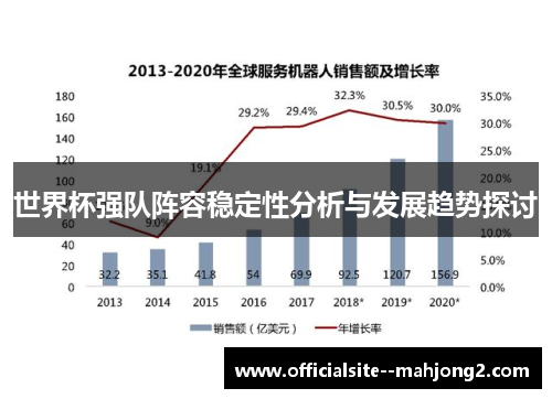 世界杯强队阵容稳定性分析与发展趋势探讨 世界杯强队阵容稳定性分析与发展趋势探讨
