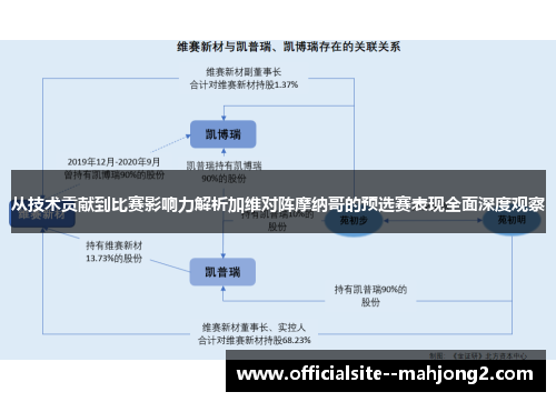 从技术贡献到比赛影响力解析加维对阵摩纳哥的预选赛表现全面深度观察