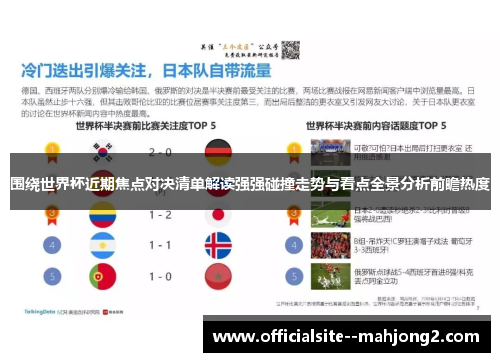 围绕世界杯近期焦点对决清单解读强强碰撞走势与看点全景分析前瞻热度