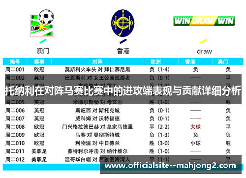 托纳利在对阵马赛比赛中的进攻端表现与贡献详细分析