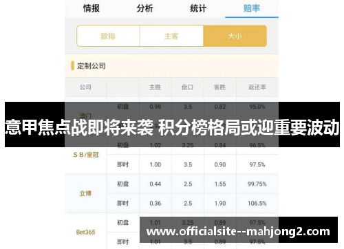意甲焦点战即将来袭 积分榜格局或迎重要波动