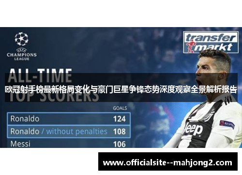 欧冠射手榜最新格局变化与豪门巨星争锋态势深度观察全景解析报告