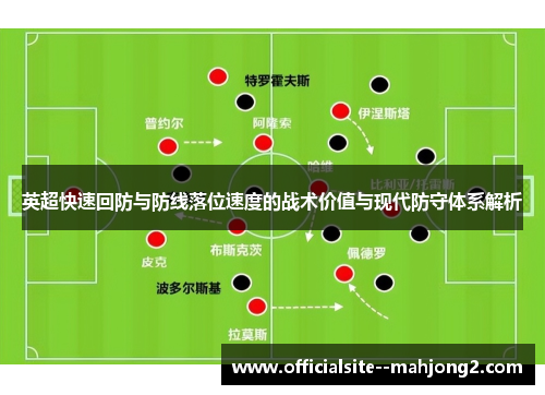 英超快速回防与防线落位速度的战术价值与现代防守体系解析