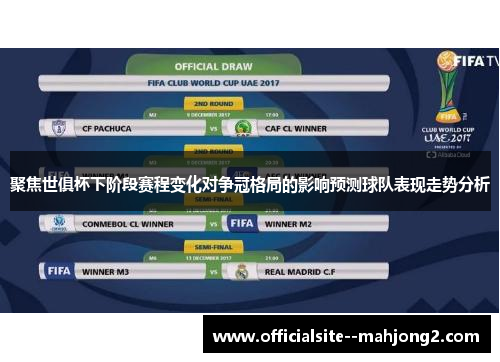聚焦世俱杯下阶段赛程变化对争冠格局的影响预测球队表现走势分析