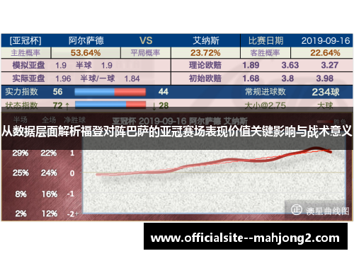 从数据层面解析福登对阵巴萨的亚冠赛场表现价值关键影响与战术意义 从数据层面解析福登对阵巴萨的亚冠赛场表现价值关键影响与战术意义