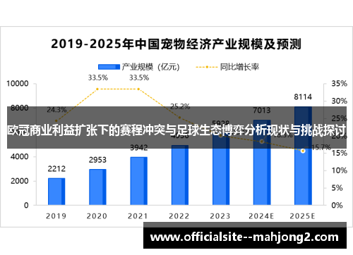 欧冠商业利益扩张下的赛程冲突与足球生态博弈分析现状与挑战探讨