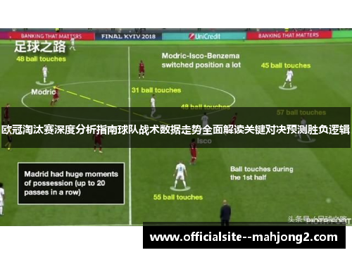 欧冠淘汰赛深度分析指南球队战术数据走势全面解读关键对决预测胜负逻辑