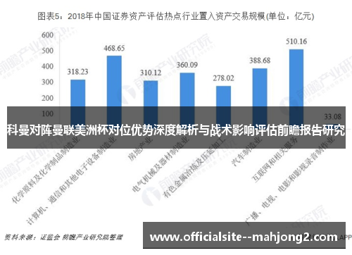 科曼对阵曼联美洲杯对位优势深度解析与战术影响评估前瞻报告研究