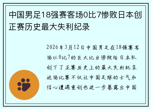 中国男足18强赛客场0比7惨败日本创正赛历史最大失利纪录