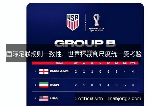 国际足联规则一致性，世界杯裁判尺度统一受考验